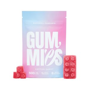 Cotton Candy 500MG Front